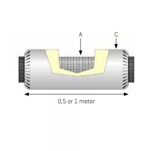 RENSON ACOUDEC flexibilis hangcsillapító 200mm-0,5m