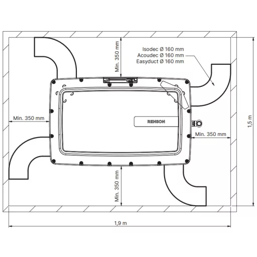 RENSON FLUX+ 275 FLAT hővisszanyerős szellőztető gép (H2O, VOC és CO2 szenzorral)