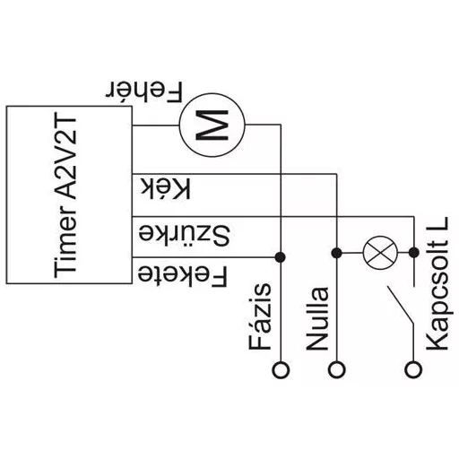 Timer A2V2TV időzítő elektronika