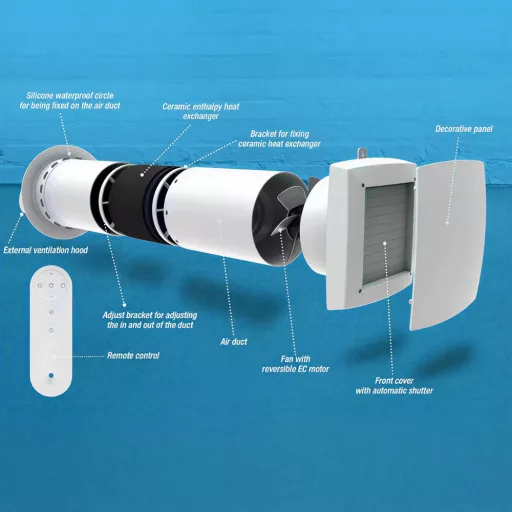 HOLTOP/AIRWOODS AV-TTW6-W egyhelyiséges hővisszanyerős szellőztető (2 db) automata zsaluval, WiFi csatlakozással