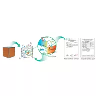   HOLTOP Eco-Smart Pro Plus XHBQ-D3.5 DMTHC központi hővisszanyerős szellőztető entalpia hőcserélővel, LCD kijelzős vezérléssel, WiFi-vel