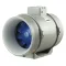 BLAUBERG Turbo 250 ipari csőventilátor
