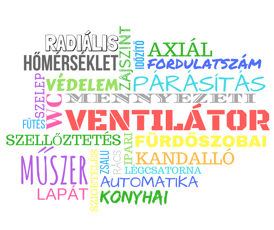 Ipari ventilátor választás – ventilátorok kiválasztása 2. rész