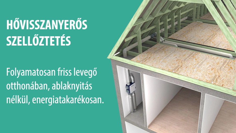 Hővisszanyerős szellőztető – friss levegő ablaknyitás nélkül