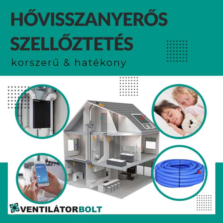 Hővisszanyerős PDF ismertető anyag letöltése