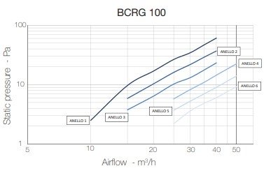 BCRG-100.jpg