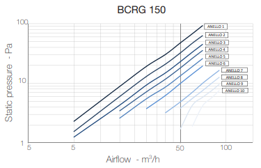 BCRG-150.png