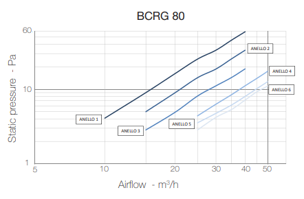 BCRG-80.png
