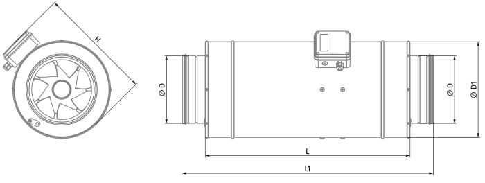 BLAUBERG ISO-PRIMO ipari csoventilator meretek
