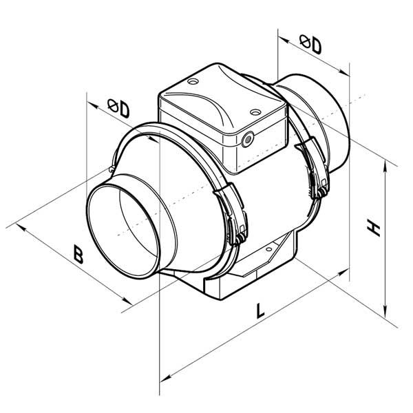BLAUBERG-TURBO-ipari-csoventilator-meretek