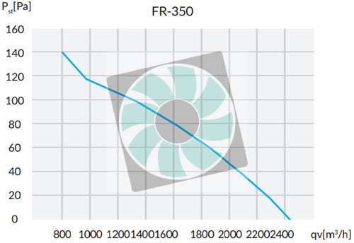 FR-legszallitas-FR350-vb.jpg