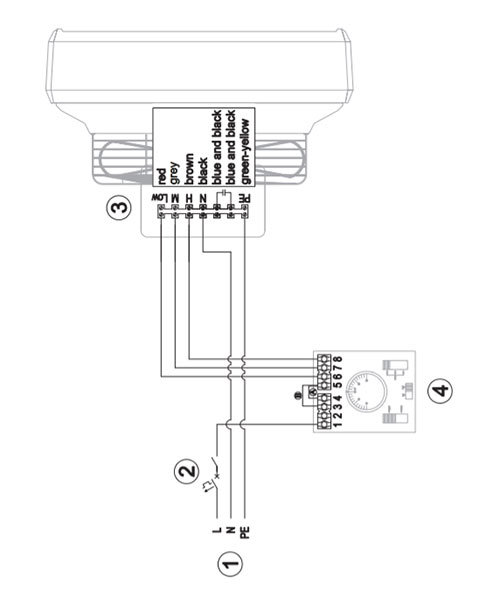 HC-3S-retegzodesgatlo-ventilator-bekotese-1.jpg