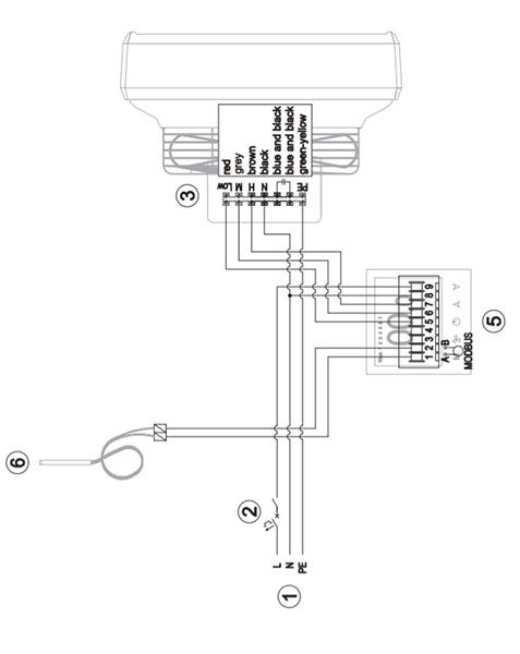 HC-3S-retegzodesgatlo-ventilator-bekotese-2.jpg