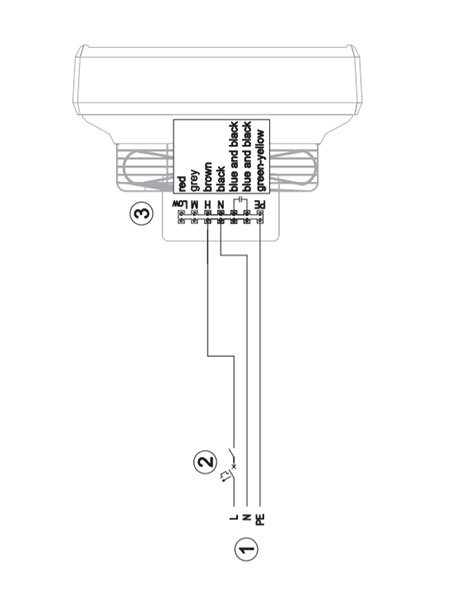 HC-3S-retegzodesgatlo-ventilator-bekotese-3.jpg