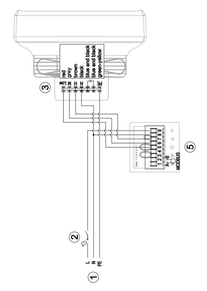 HC-3S-retegzodesgatlo-ventilator-bekotese-4.jpg