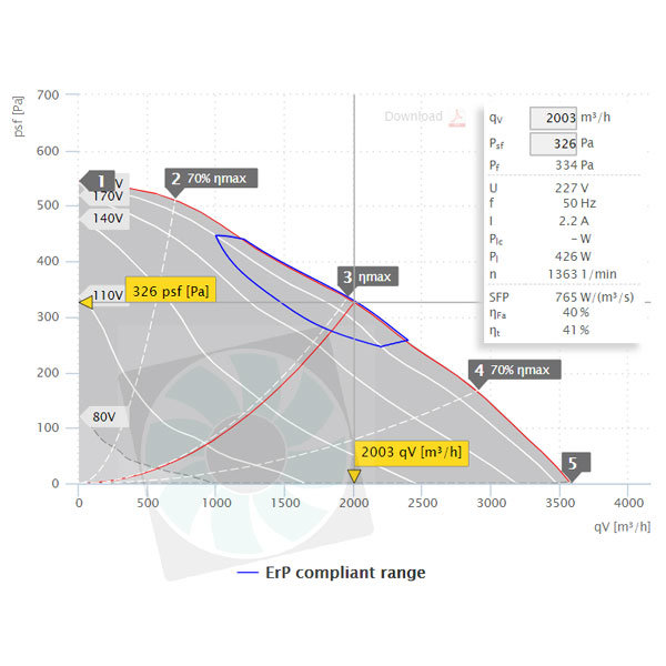 Isor-450-E4-20-szigetelt-hazas-ventilator.jpg