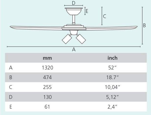 LAS-PALMAS-ventilator-lampava-meretekl