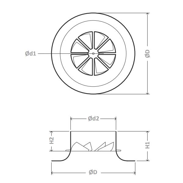 RWR-2 Fixlamellás Örvénybefúvó méretek