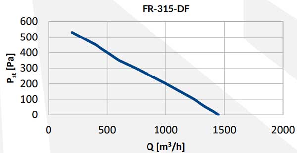 Reventon-DF-350.jpg