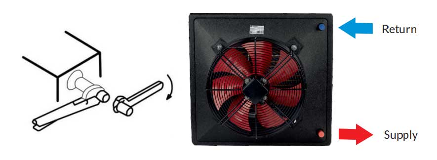 Reventon FARMER HCF vizes fűtésű termoventiltor működése