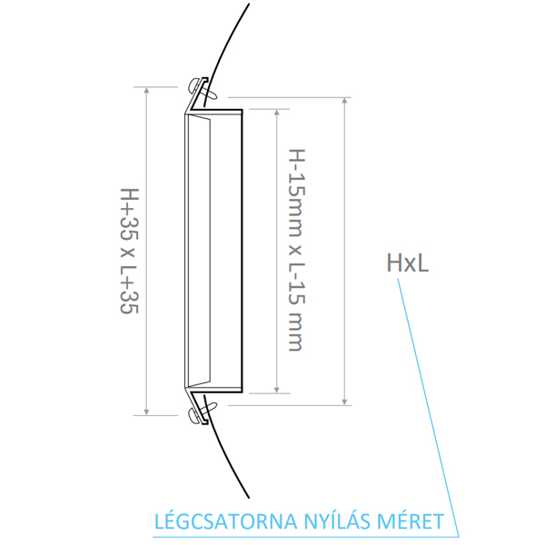 SPN-V GALVA Kör keresztmetszetű csőre szerelhető 1 soros légrács méretek