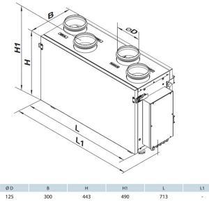 VENTS VUT VUE V2 H2 mini EC hővisszanyerős szellőztető gép méretei