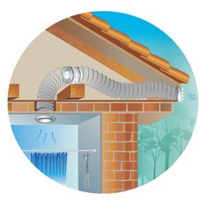 VKOL csőventilátor beépítése