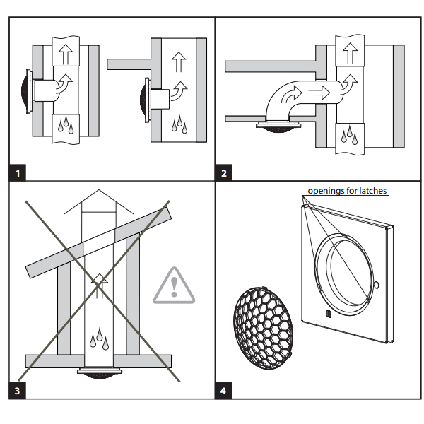 Vents-100-Quiet-Style-ventilator-beszerelese