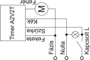 Timer A2V2T ventilátor időzítő bekötése
