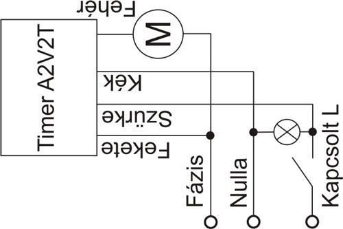 Timer A2V2T ventilátor időzítő bekötése