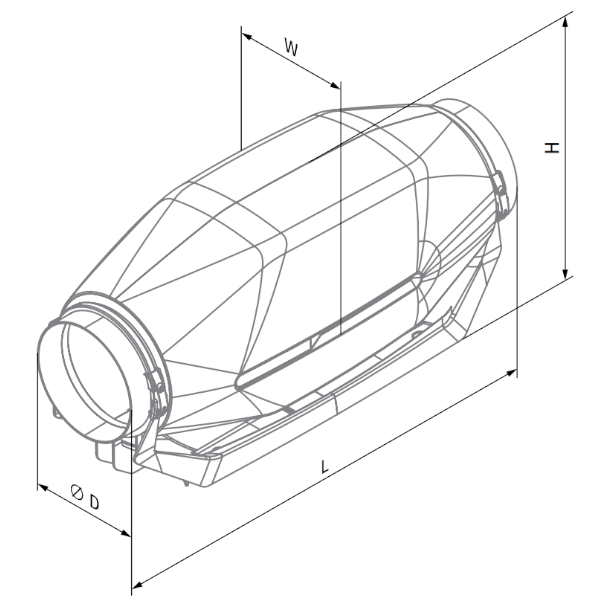Blauberg inWave ipari csőventilátor méretek