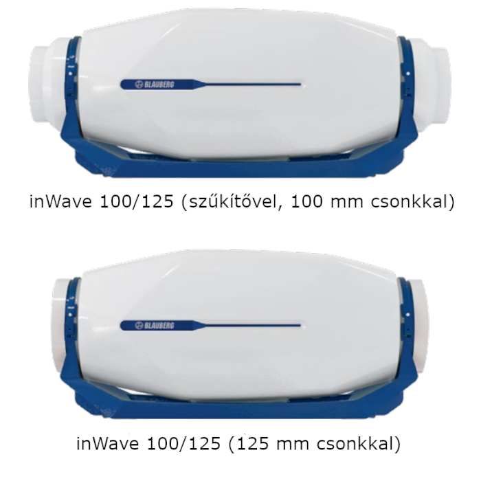 Blauberg inWave ipari csőventilátor szűkítővel