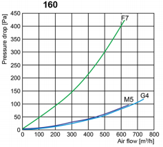 flf-a-160.png