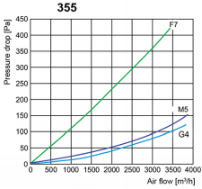 flf-a-355.png