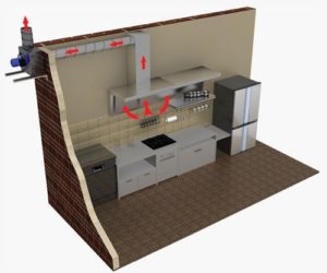 Konyhai elszívó ventilátor beépítése