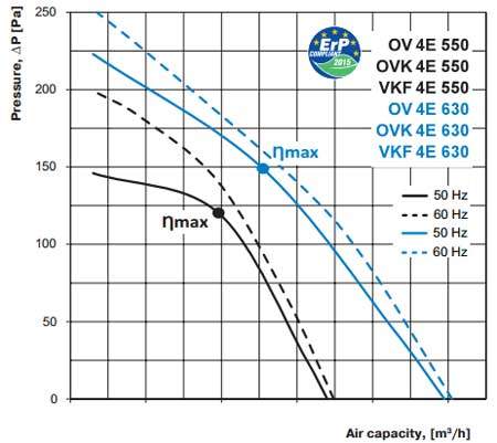 ov-ovk-vkf-550-630.jpg