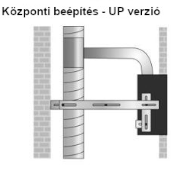 red_ring_KN2UP60_kozponti_beepites.png