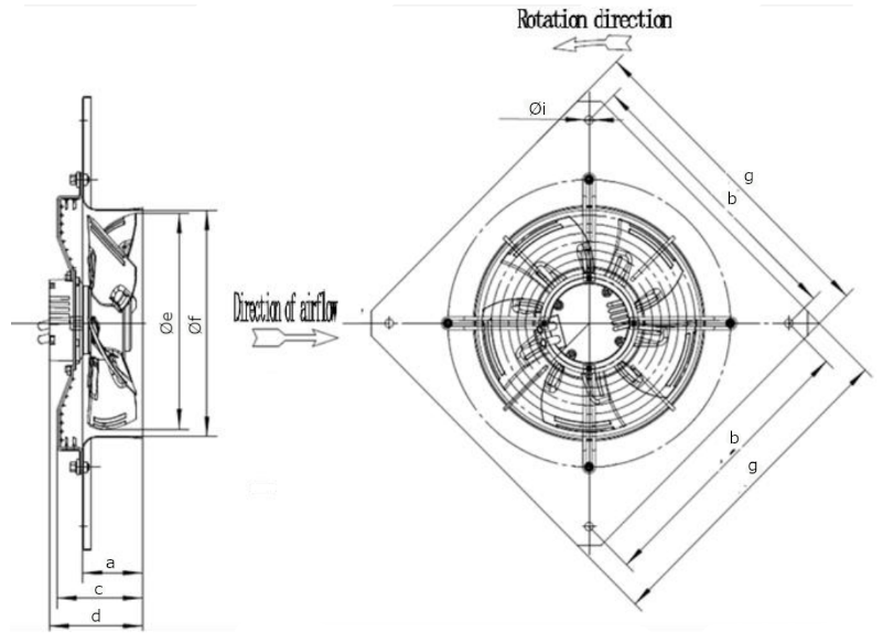 Reventon EC-motoros ipari axiális ventilátor fém kerettel méretek