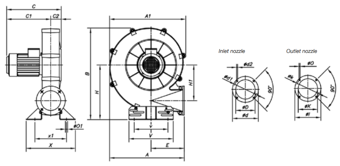 Sodeca CMAT ipari centrifugális ventilátor 540-545 méretek