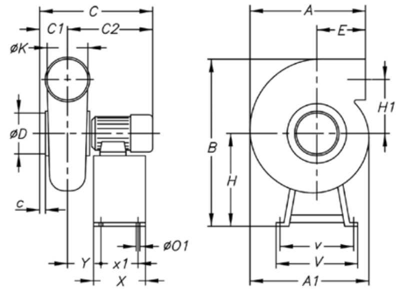 Sodeca CPV 720-1942 ipari centrifugális ventilátor méretek