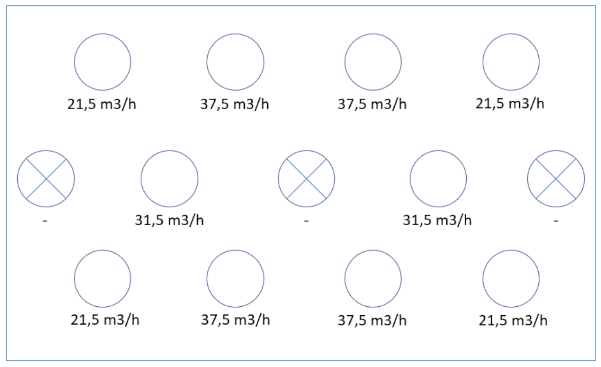 szigetelt_osztodoboz_vizszintes_kivezetessel_10xNA75_pelda_a_legaramlas_eloszlasara.png