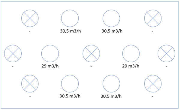 szigetelt_osztodoboz_vizszintes_kivezetessel_6xNA75_pelda_a_legaramlas_eloszlasara.png