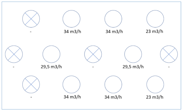 szigetelt_osztodoboz_vizszintes_kivezetessel_8xNA75_pelda_a_legaramlas_eloszlasara.png
