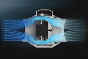 TT MIX elszívó ventilátor működése