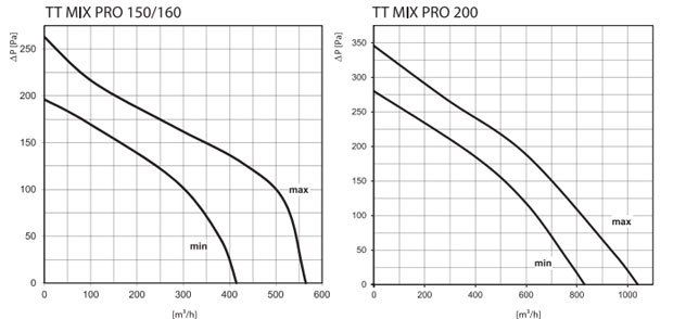 tt-pro-150200-legszallitas.jpg