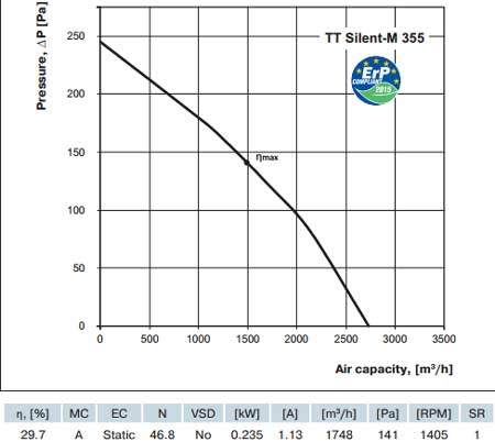 tt-silent-m-355.jpg