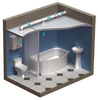 tt_bathroom.jpg