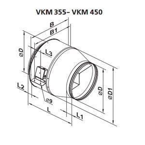 VENTS VKM fémházas csőventilátor mérete