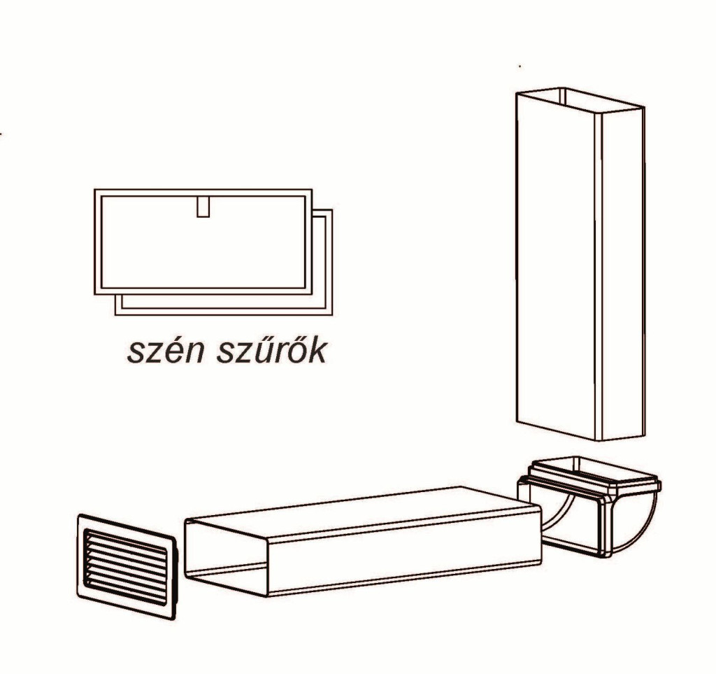 SIRIUS - Páraelszívó aktívszén szűrőkészlet, S-DDH5
