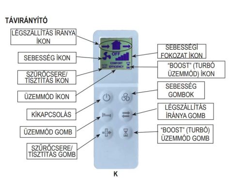 AERAULIQA-Quantum-NEXT-150-Pro-ISO-taviranyito